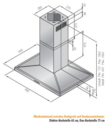 Silverline CRI 900 E Carisma Isola Inselhaube 90 cm beidseitig EEK:A