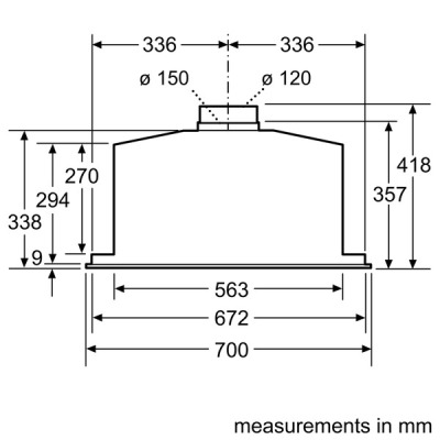 Neff D57ML66N1 (DML 5766 N) Lüfterbaustein Edelstahl 70cm EEK:A++