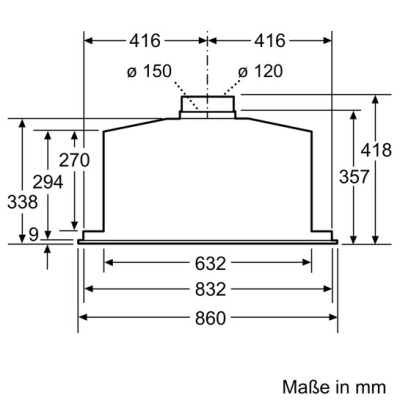 Siemens LB88574 Lüfterbaustein Edelstahl 86cm EEK:C