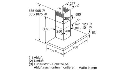 Bosch DWB97IM50 Wandhaube Edelstahl 90cm EEK:B