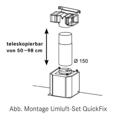 Franke 1120196874 Umluft-Set QuickFix 4 Franke 1120196874 Umluft-Set QuickFix 4