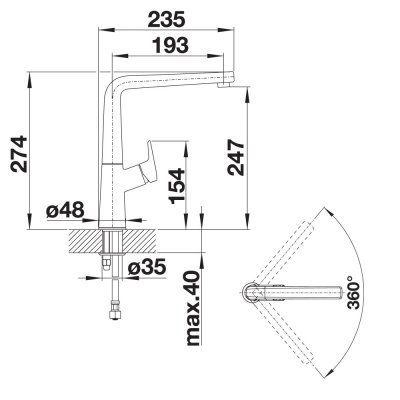 Blanco Avona Silgranit felsgrau HD Festauslauf 521275