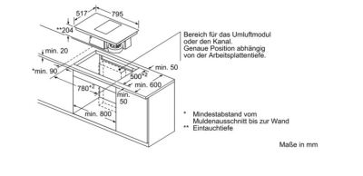 Bosch PKM845F11E Glaskeramik-Kochfeld mit integriertem Abzug Edelstahl 80cm