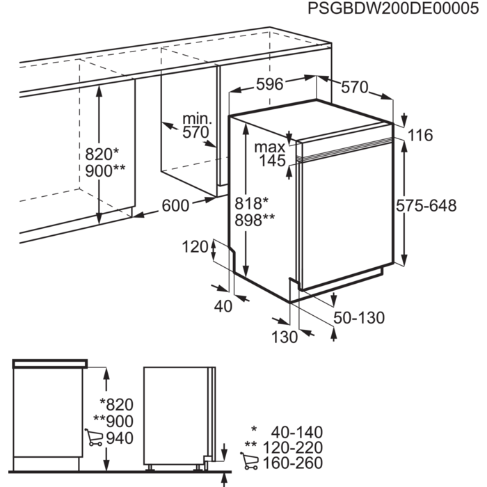 AEG FEE8380XPM Einbau-Geschirrspüler integrierbar Edelstahl EEK:D