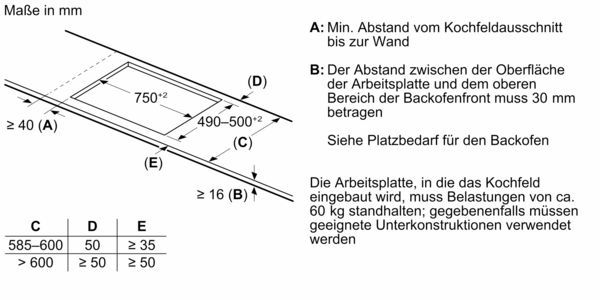 Bosch PVS831HC1E Induktionskochfeld rahmenlos 80cm 