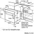 Siemens Siemens EQ112EA01Z Backofen-Set Glaskeramik Edelstahl 60cm EEK:A