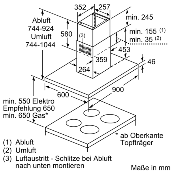 Neff I96BMP5N0 Inselhaube Edelstahl 90cm EEK:A+