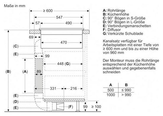 Neff T48CB1AX2 Induktion Muldenlüfter 80cm EEK:B