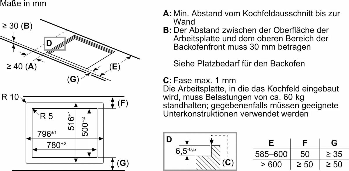 Neff T58PHW1L0 Induktionskochfeld flächenbündig 80cm autark