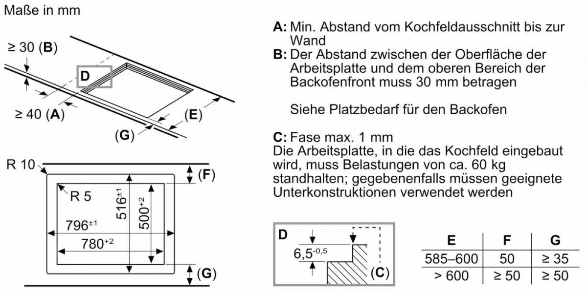 Neff T58PTF1L0 Induktionskochfeld flächenbündig 80cm autark