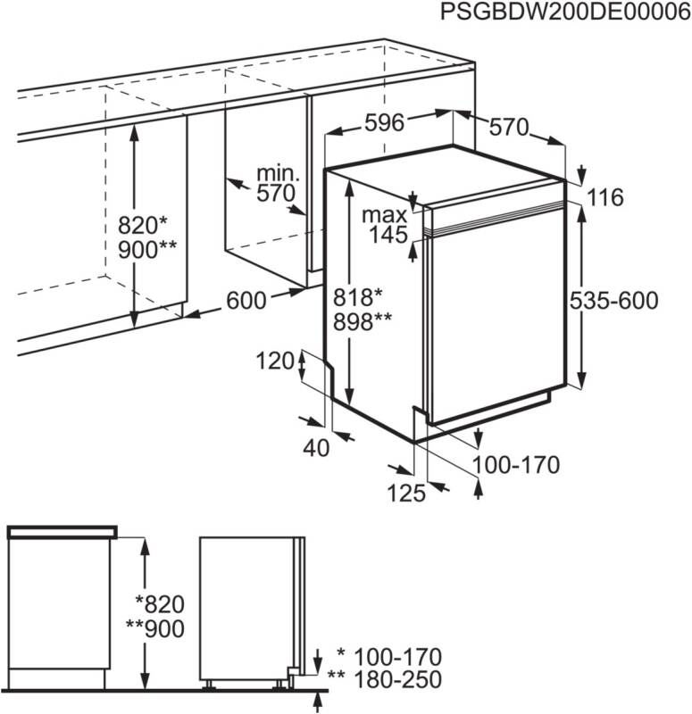 Zanussi ZDSN653X2 Einbau-Geschirrspüler integrierbar Edelstahl EEK:D